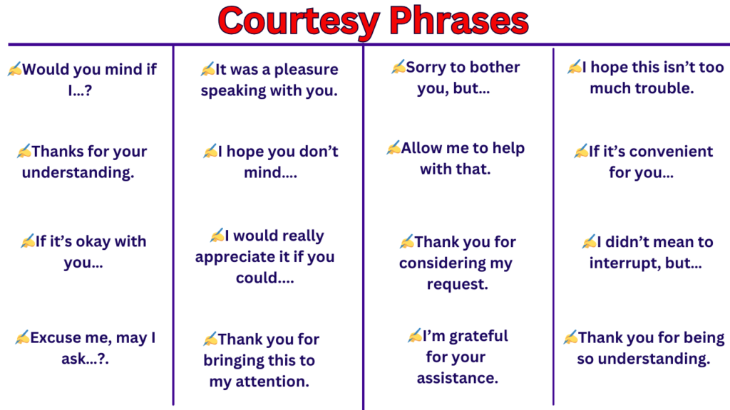 Courtesy Phrases