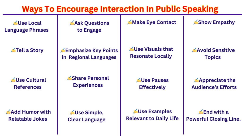 Ways to encourage interaction in public speaking