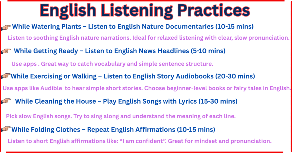 English Listening Practices