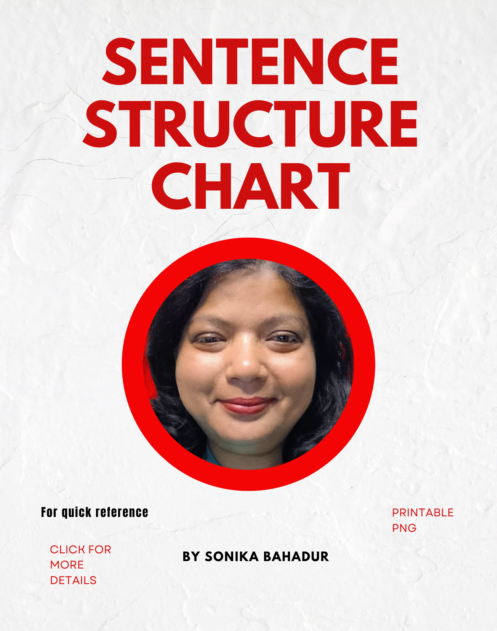 sentence structure chart